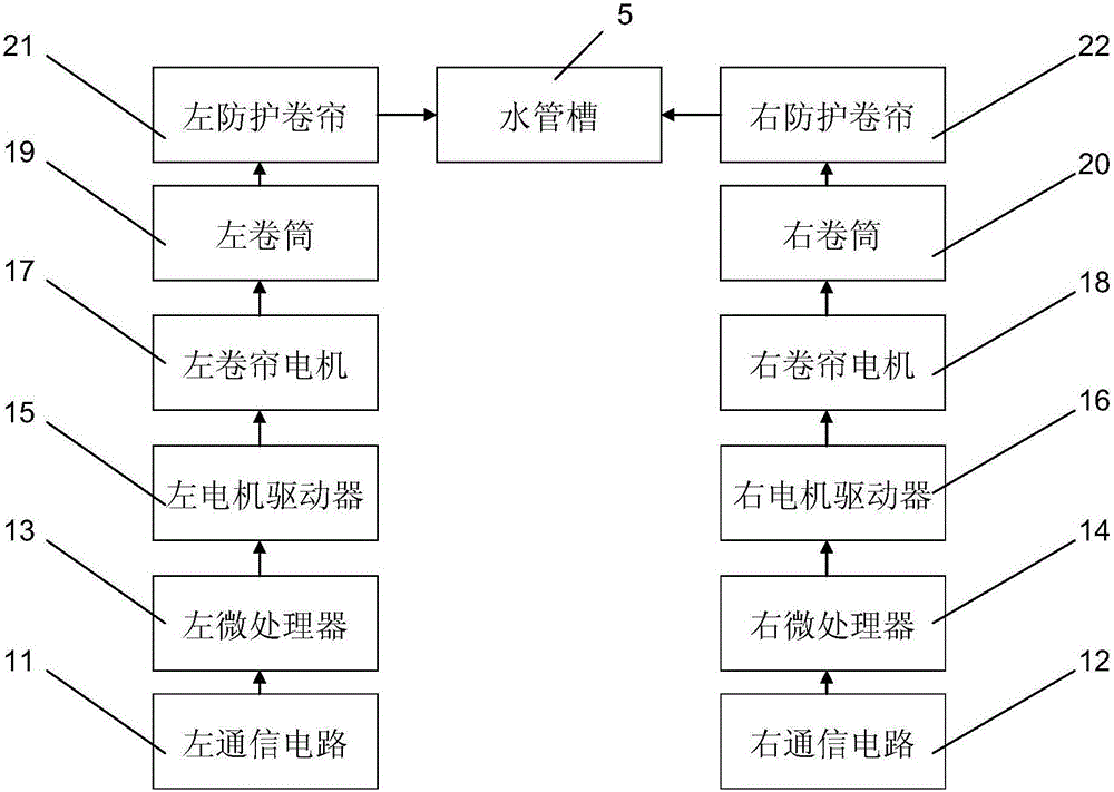 Coal shearer motor cooling control system and method