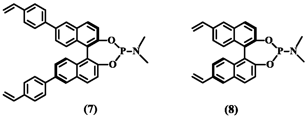 Method for constructing porous polymers based on homochiral molecules of 1,1′-bi-2-naphthol