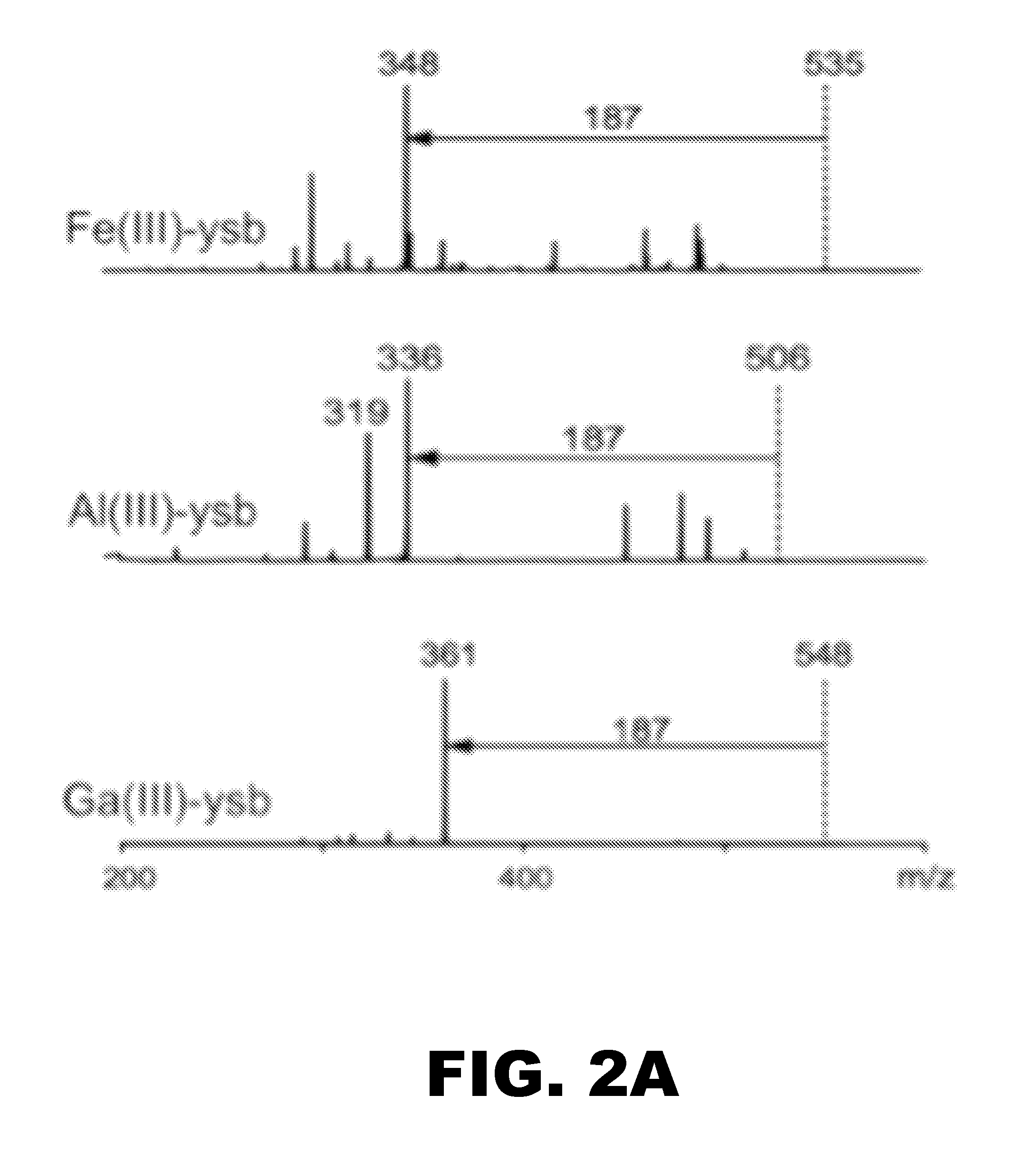 Methods and compositions for detecting pathogenic bacteria