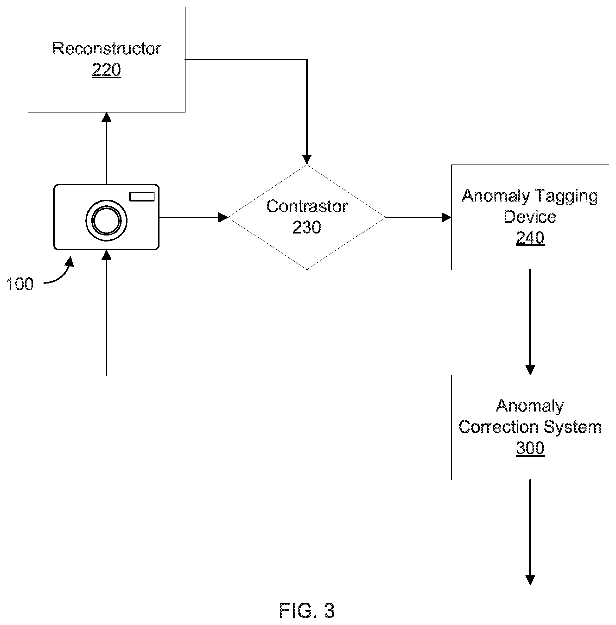 Reconstructor and contrastor for medical anomaly detection