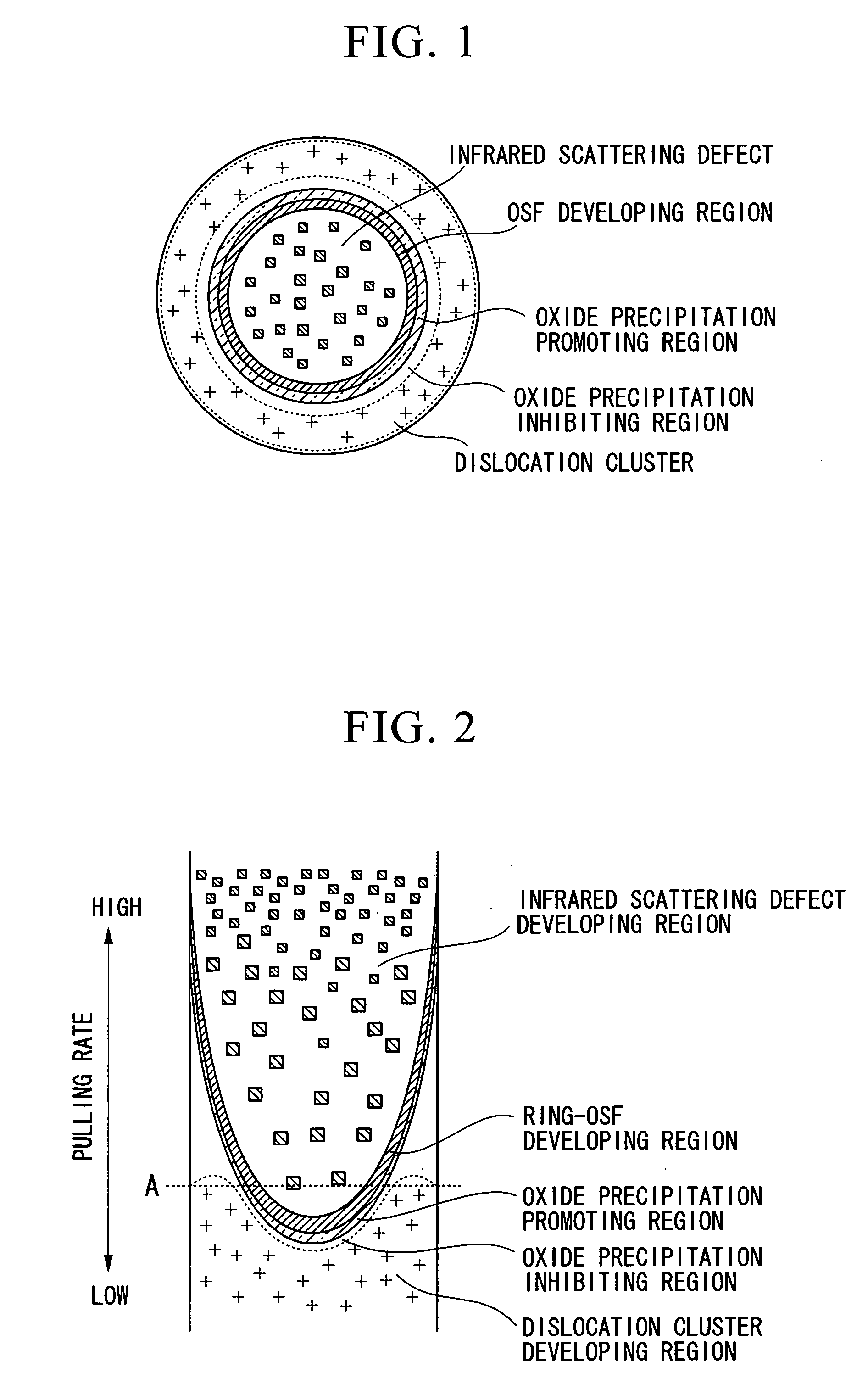 Method for growing silicon single crystal and method for manufacturing silicon wafer