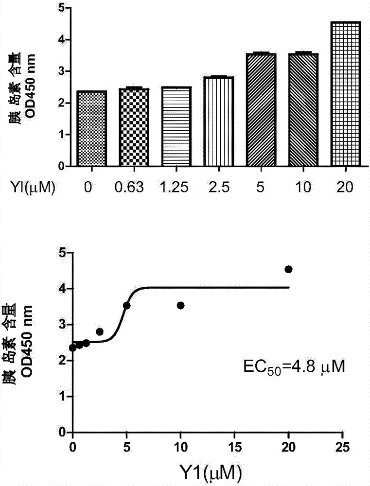 N-aryl-2-thiophene amide derivative, method for preparing same and application of N-aryl-2-thiophene amide derivative