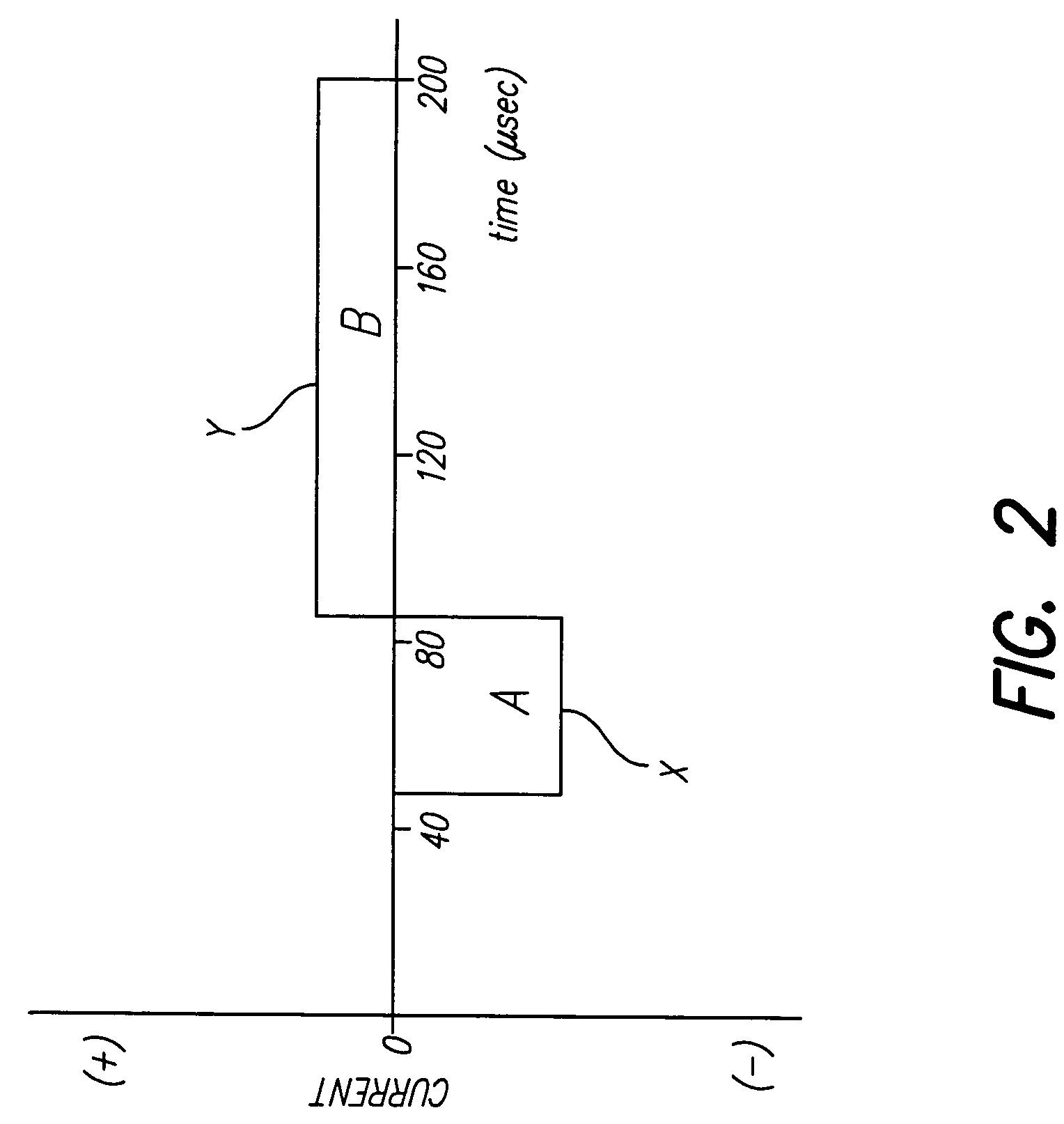 System and method for using a multi-contact electrode to stimulate the cochlear nerve or other body tissue