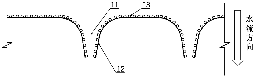 Method for controlling cyanobacteria