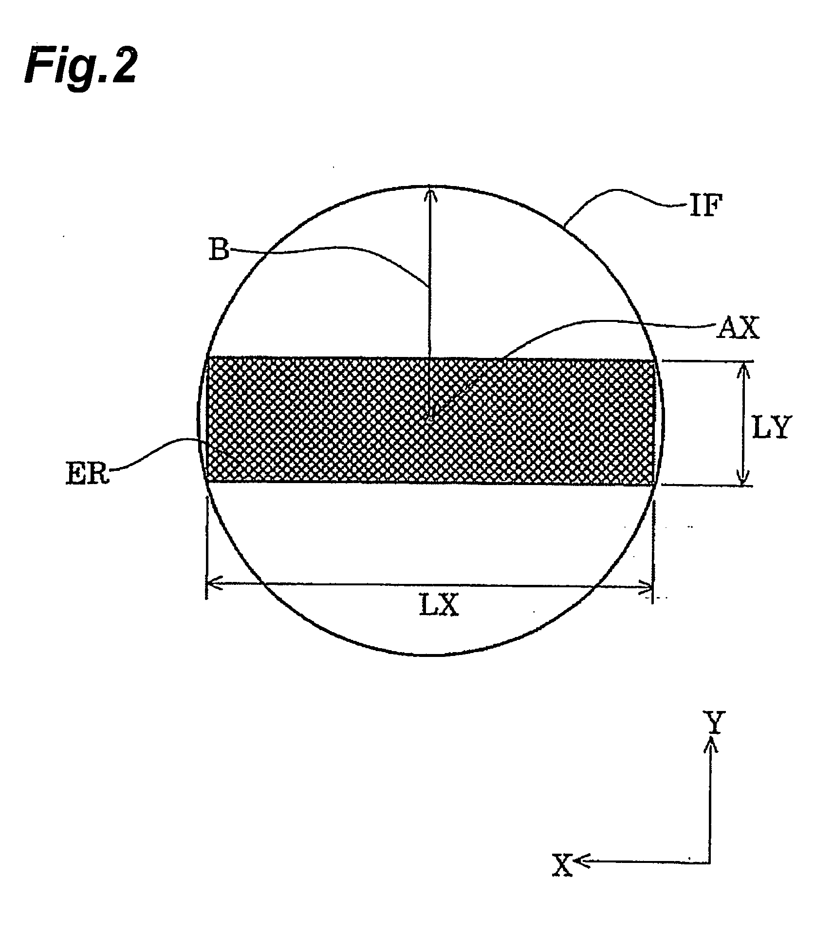 Projection Optical System, Exposure System, And Exposure Method