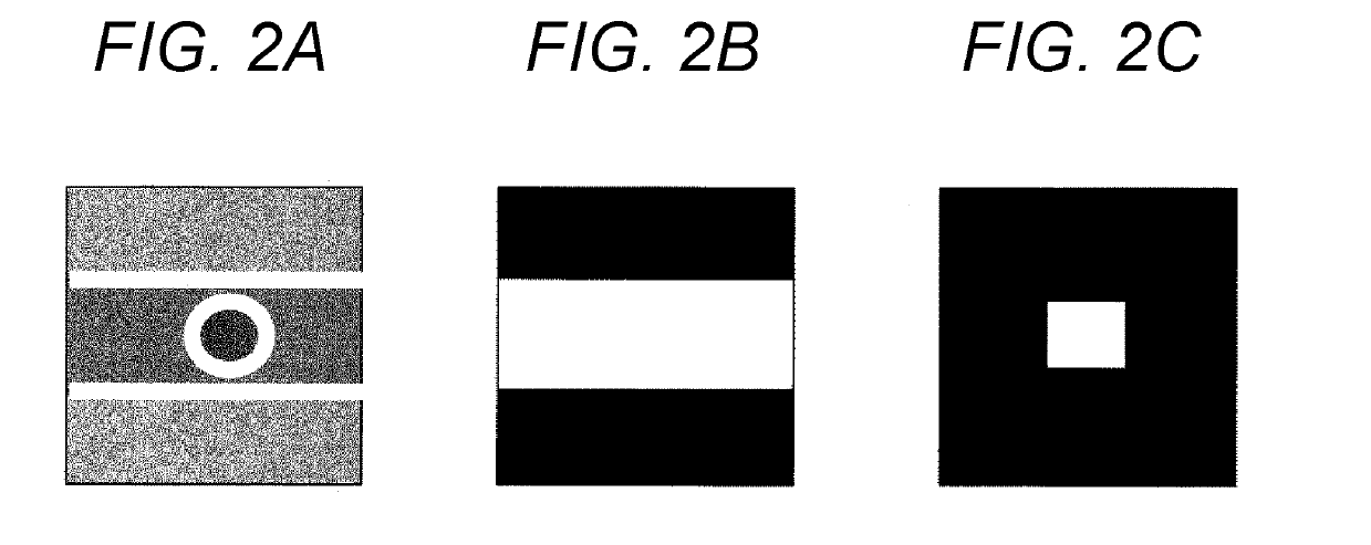 Image Evaluation Method and Image Evaluation Device