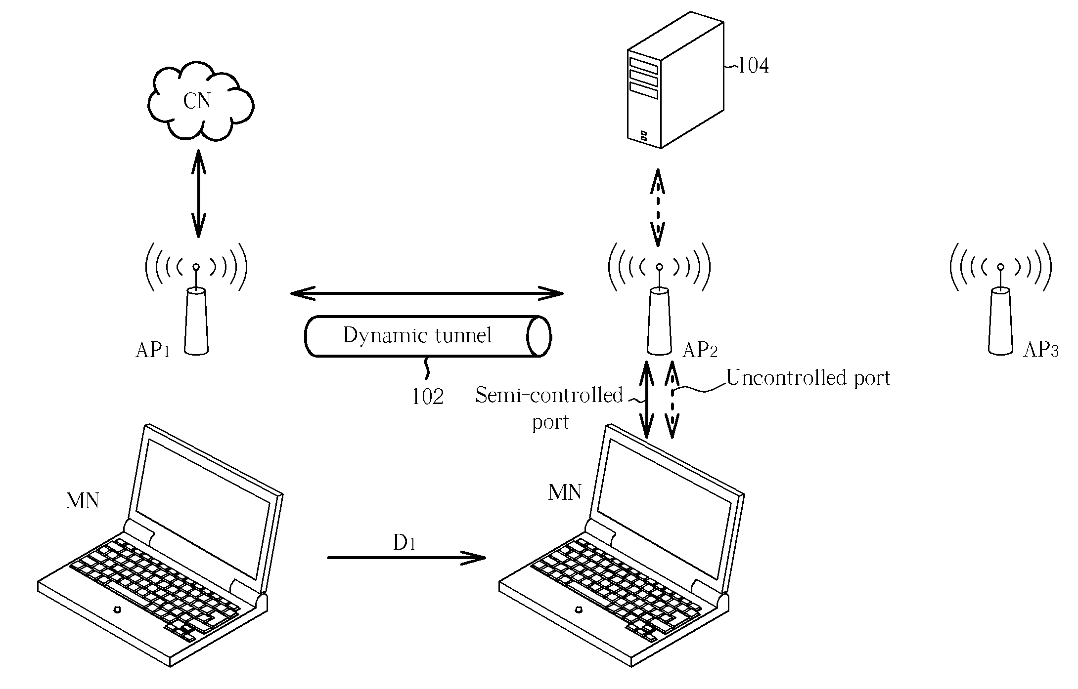 Handoff method of mobile device utilizing dynamic tunnel