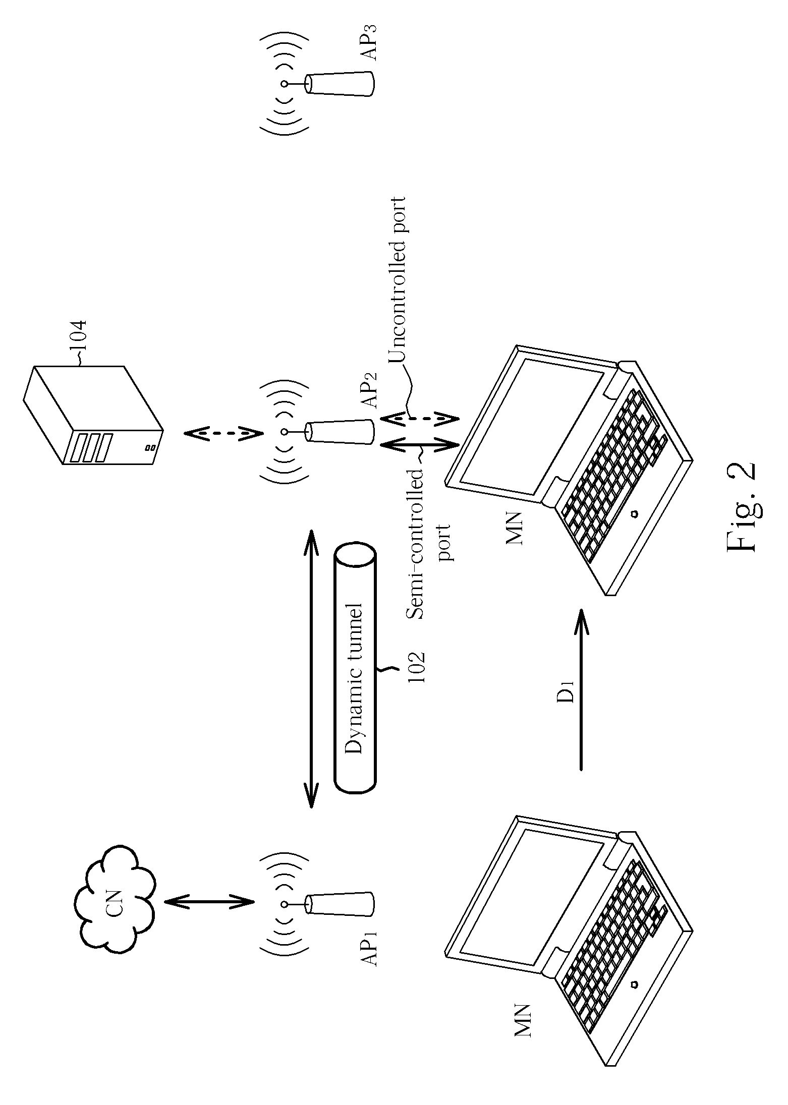 Handoff method of mobile device utilizing dynamic tunnel