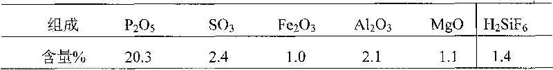 Method for producing defluorinated ammonium phosphate