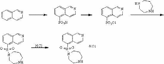 Synthesis and preparation method of fasudil hydrochloride
