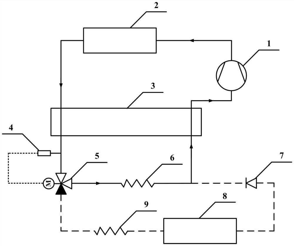 Mixed working medium refrigerating system capable of rapidly starting low-temperature storage box and control method