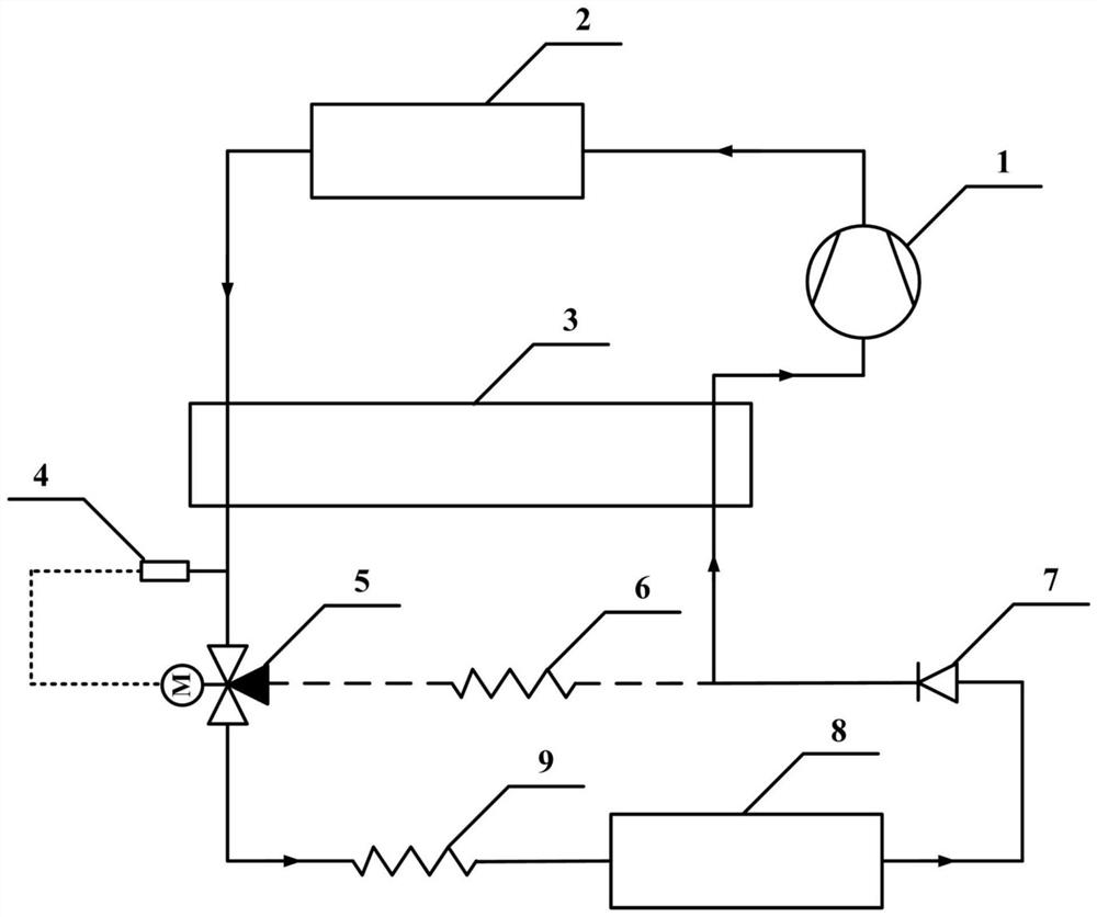 Mixed working medium refrigerating system capable of rapidly starting low-temperature storage box and control method