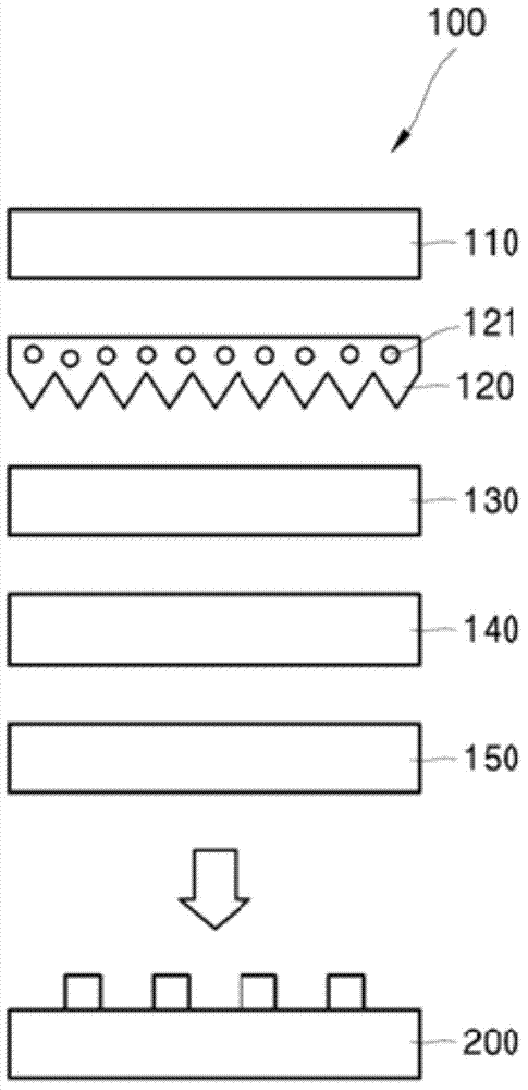 Transfer film for in-mold injection showing three-dimensional pattern, and preparation method thereof