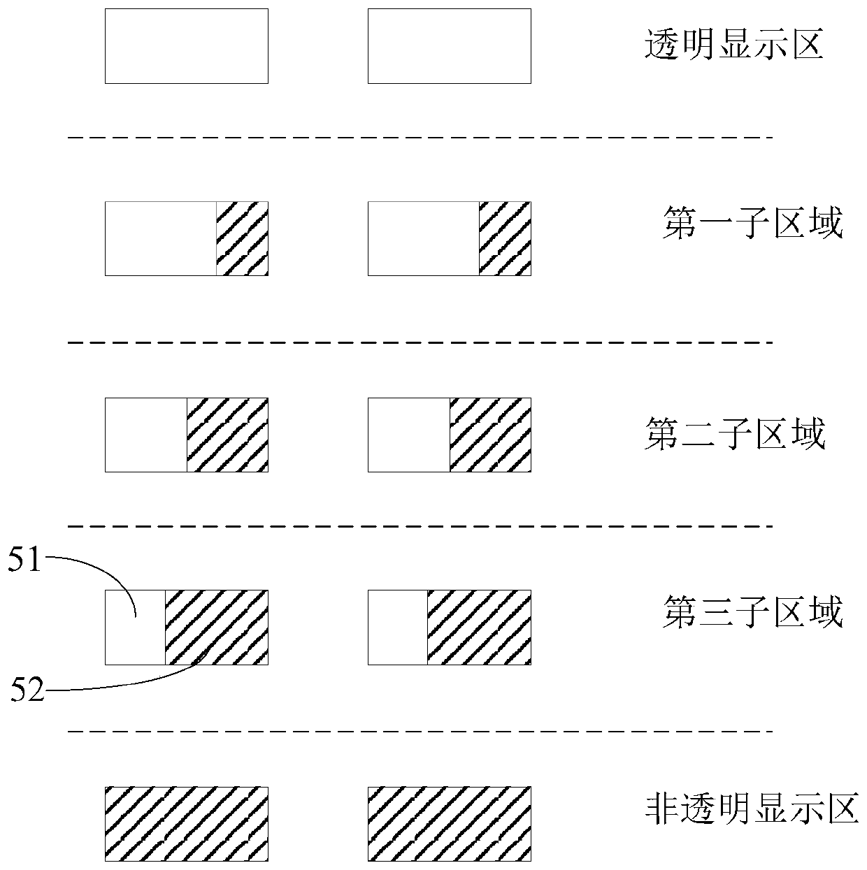 Display substrate, display panel, and display device