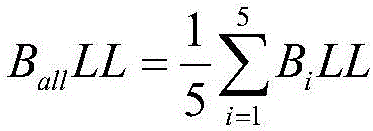 Mobile phone night-shot method based on imu information