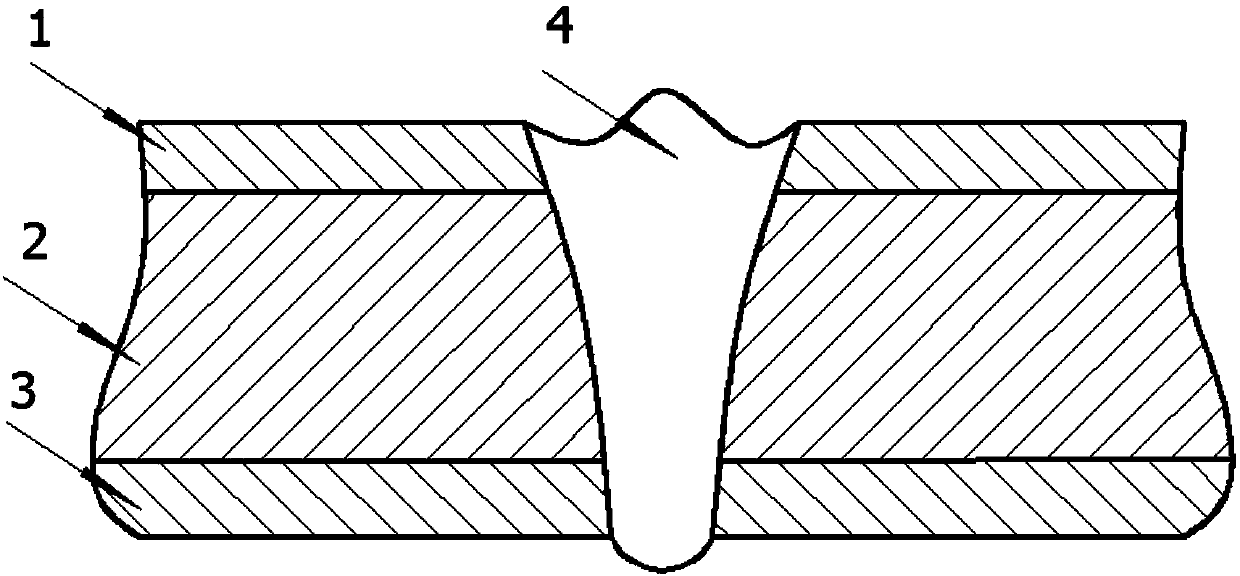 Welding method of three-layer dual-face stainless steel composite board