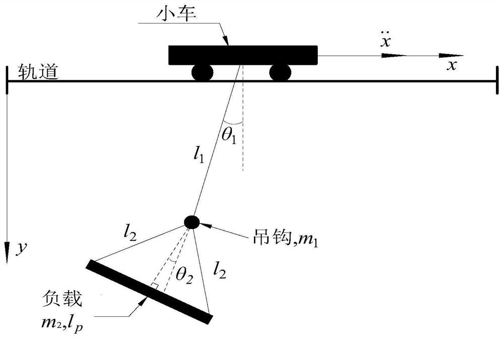 Layered rapid terminal sliding mode control method for double-pendulum system of crane