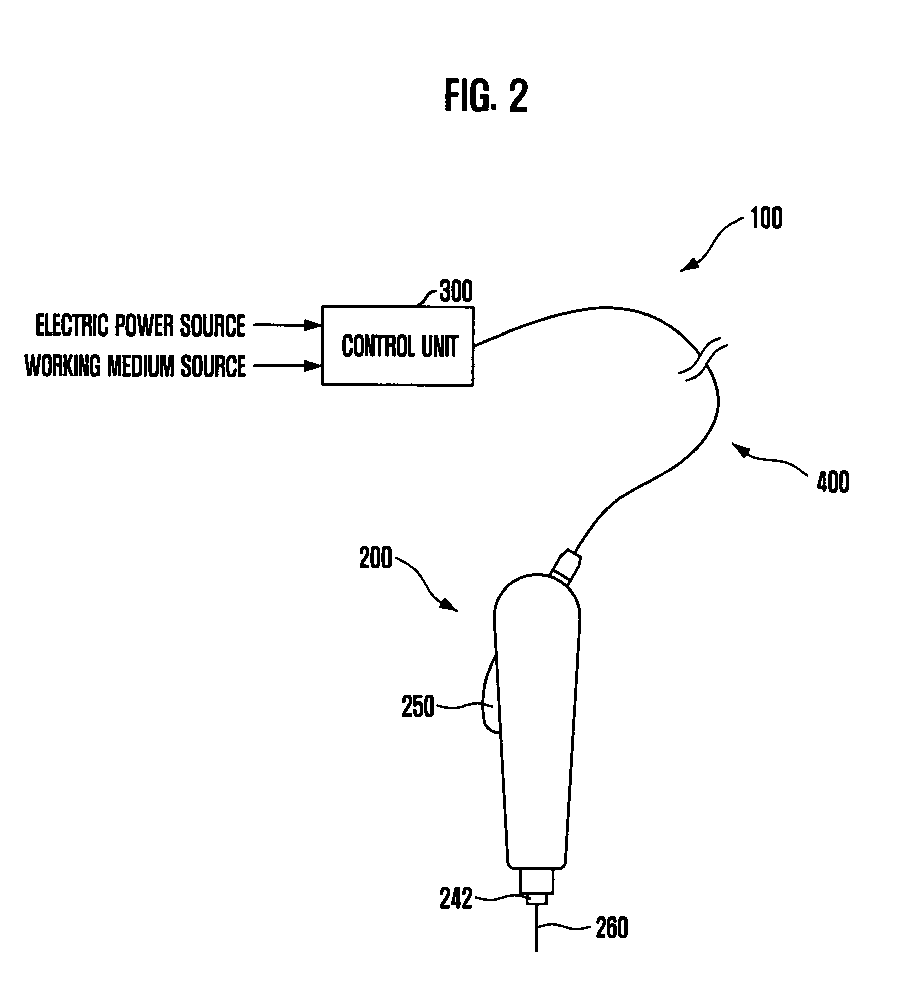 Torque-controlling actuator clutch and tool system having the same