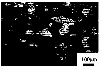 Low anisotropic magnetic alloy material and preparation method thereof