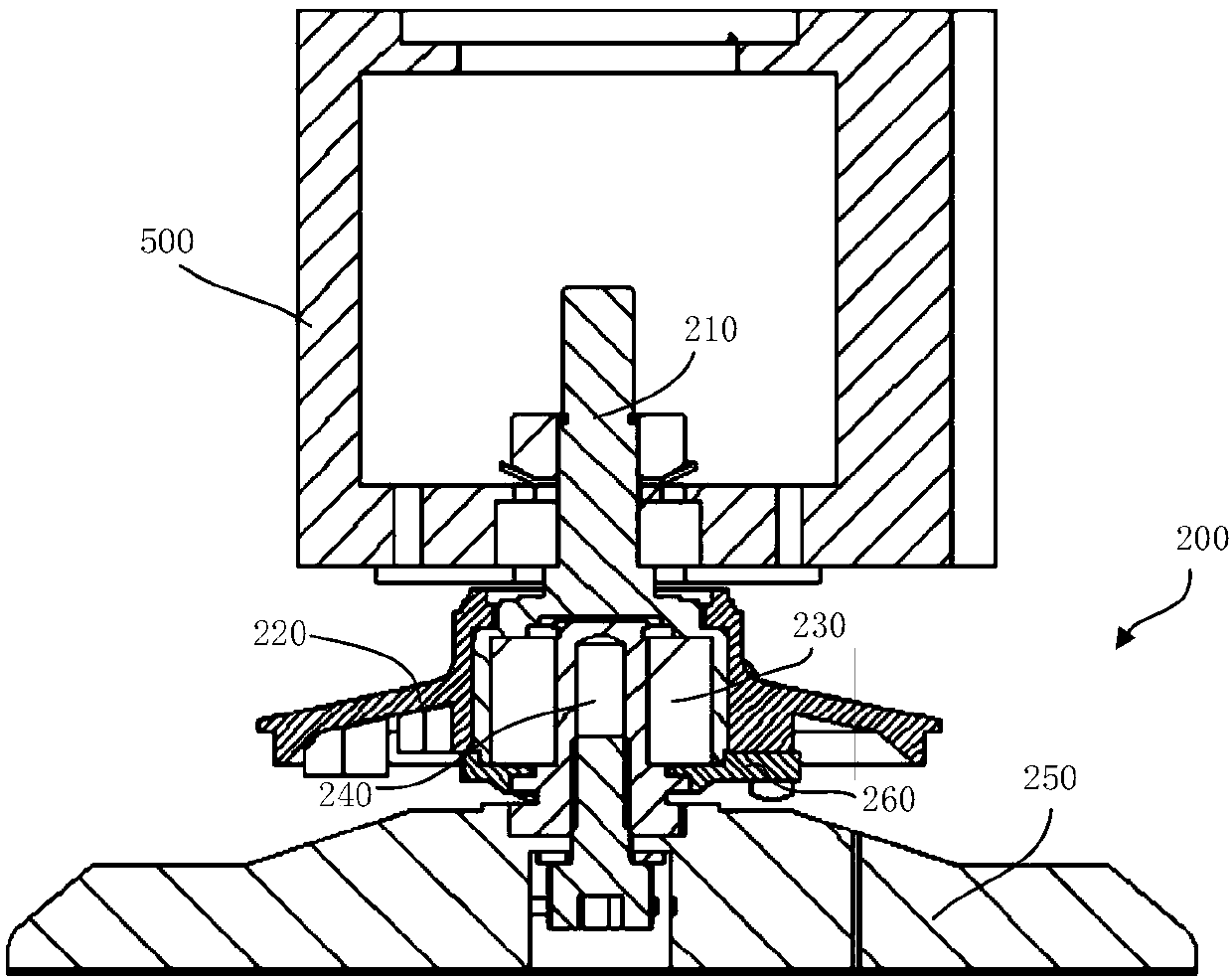 Grinding device and sanding equipment