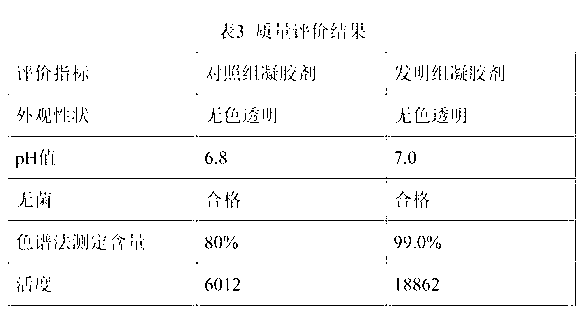 Compound growth factor as well as preparation method and application thereof