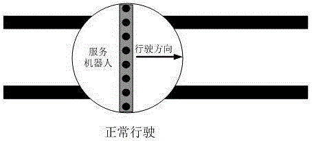 Robot multi-track linear continuous tracking moving service system