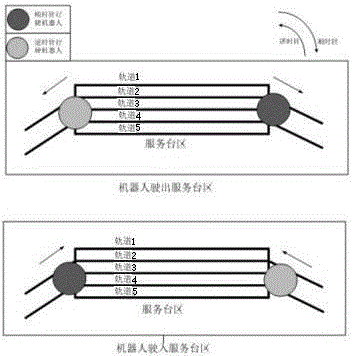 Robot multi-track linear continuous tracking moving service system