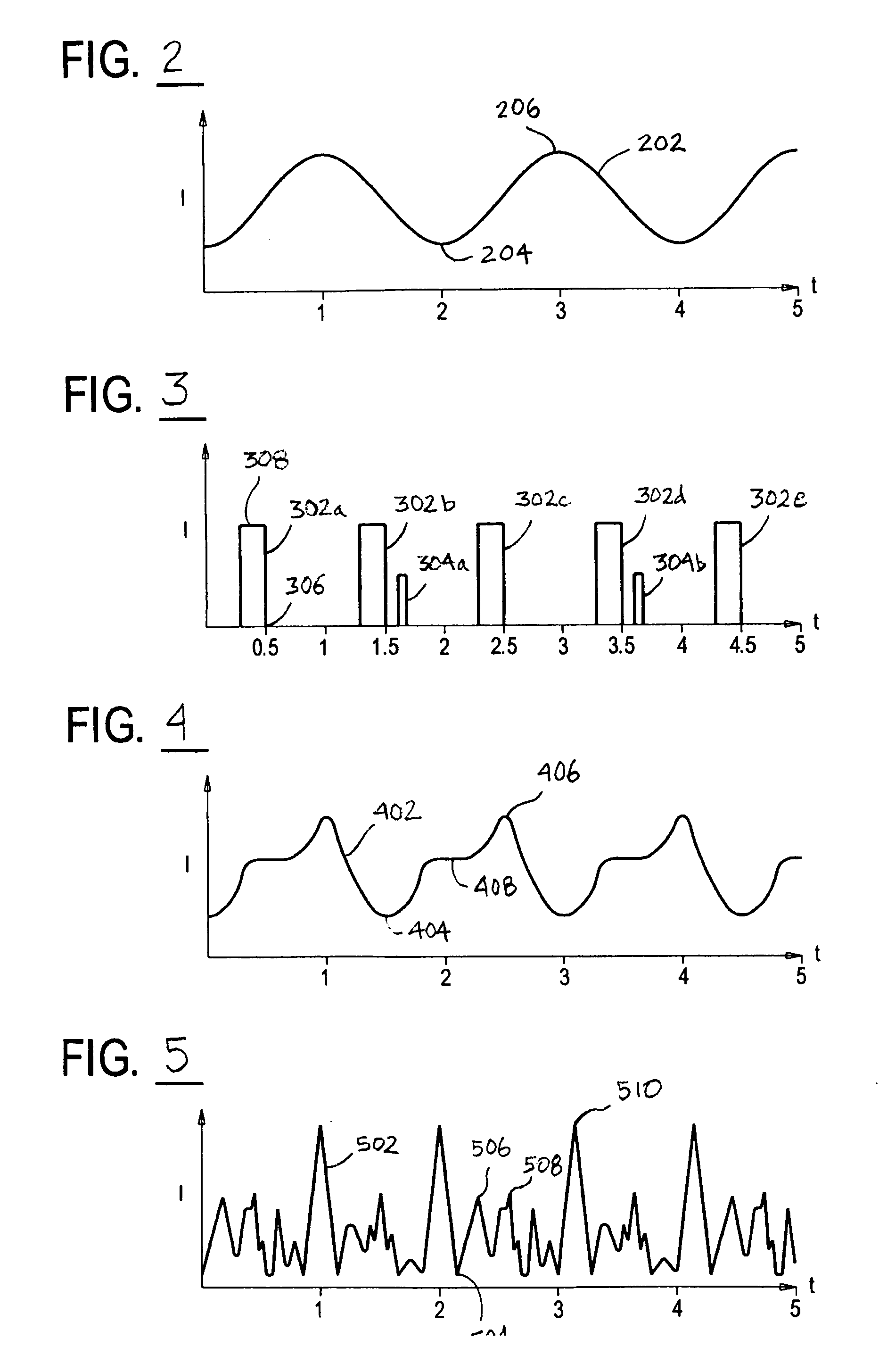 System and method for pacing repetitive motion activities