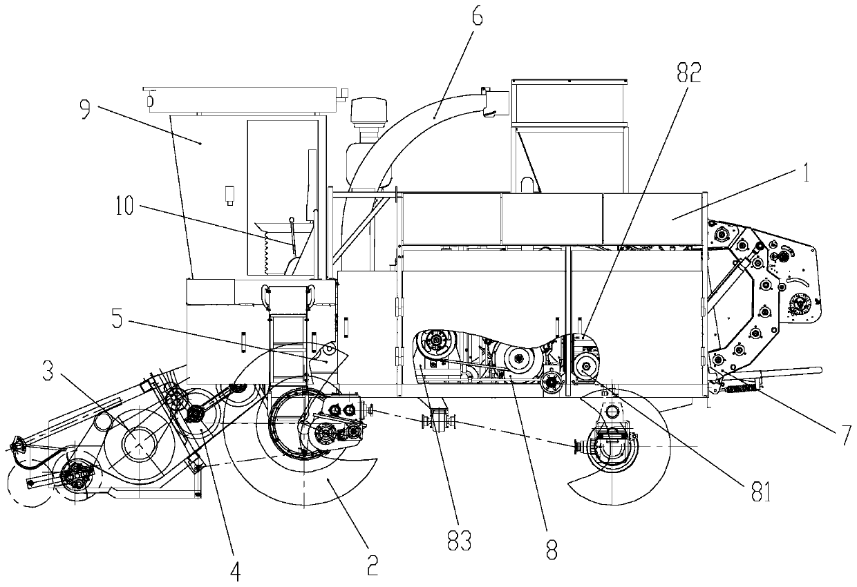 Self-propelled bundling machine