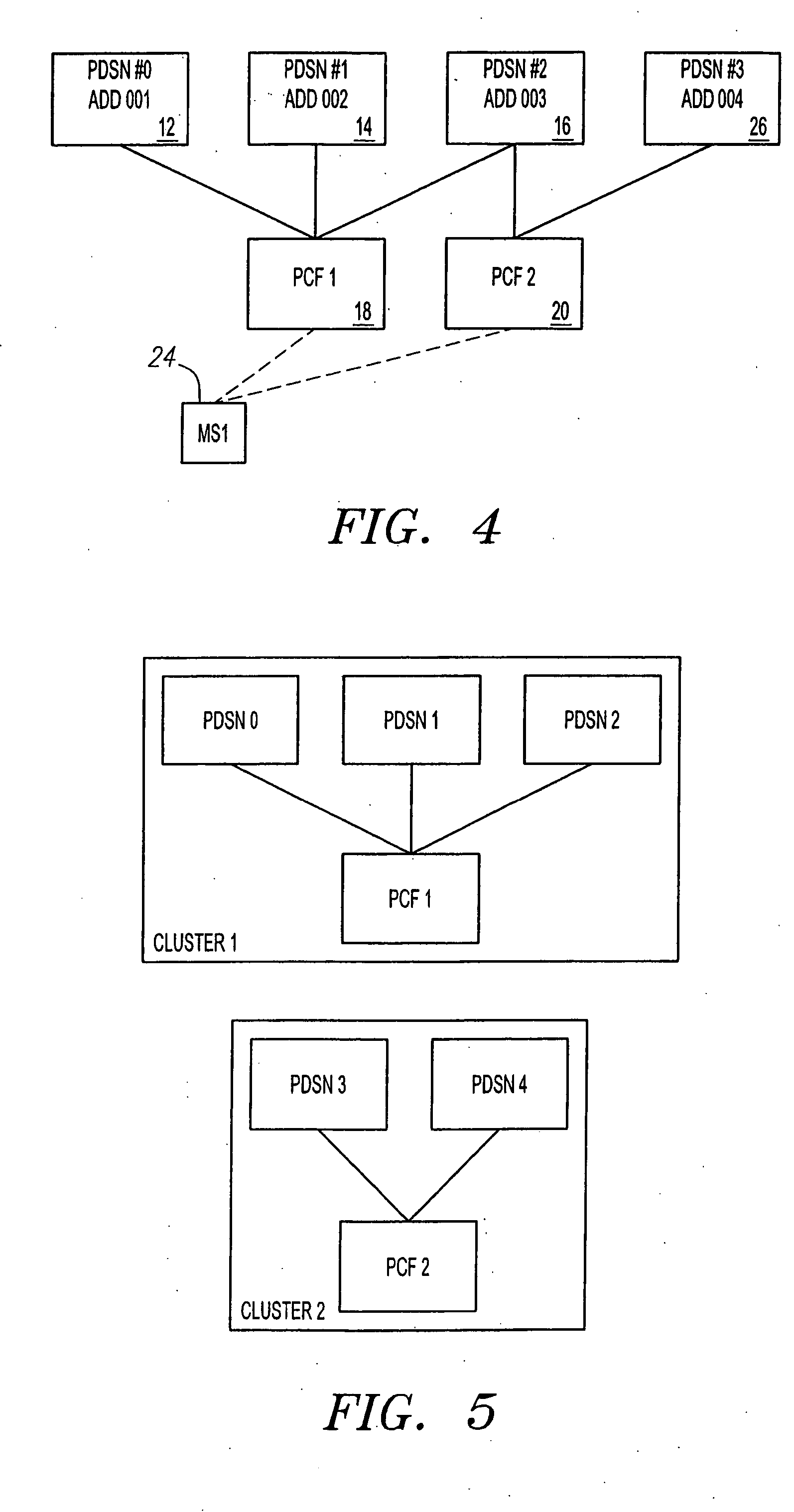 System and method for packet data servicing node (PDSN) initial assignment and reselection