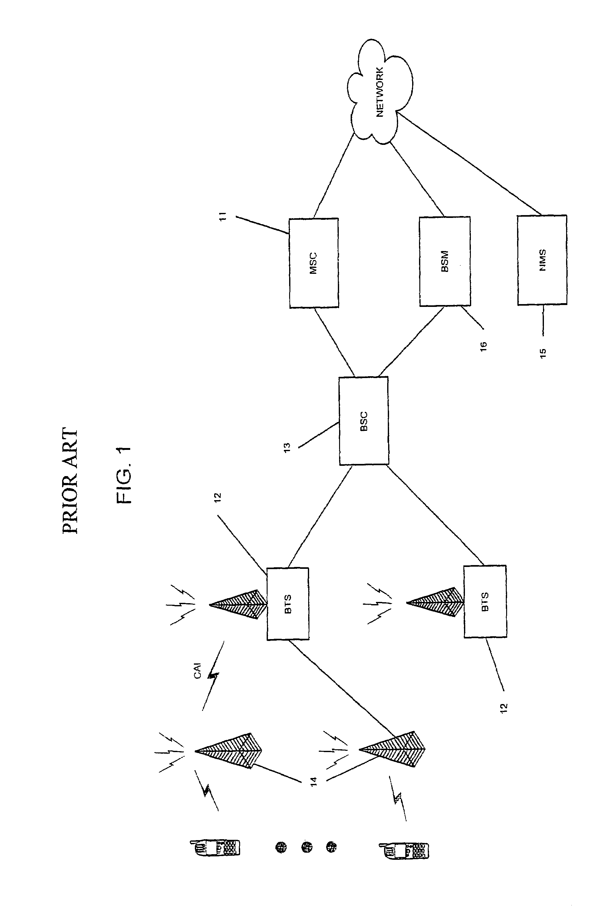 System and method for monitoring and testing network elements