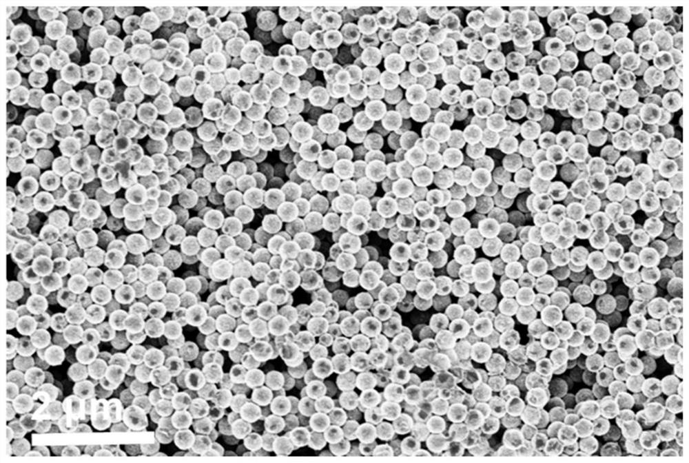 A mesoporous alumina-based core-shell composite material and its single micelle-guided interface assembly method and application