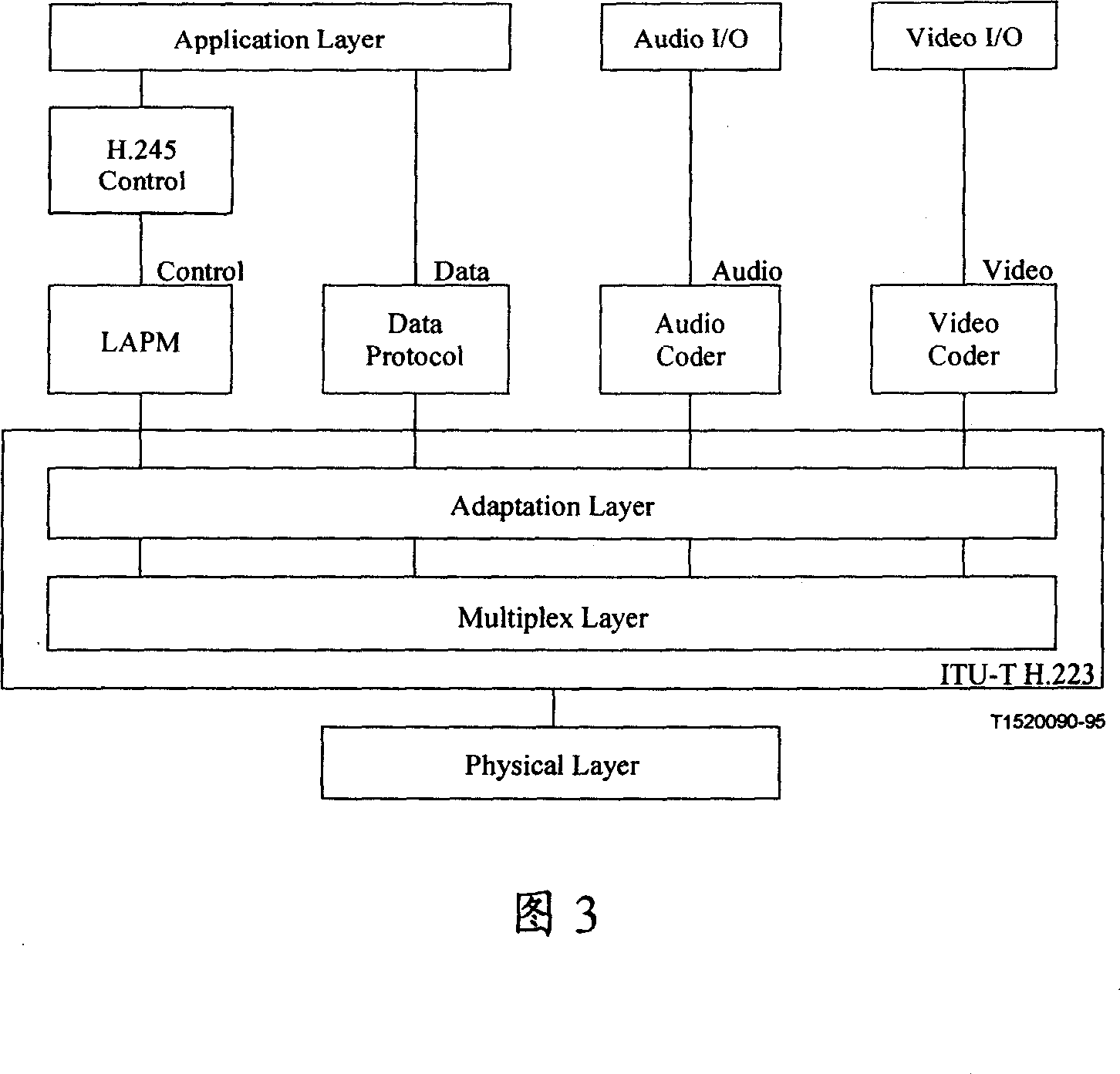 Method, system and apparatus for realizing multimedia calling service