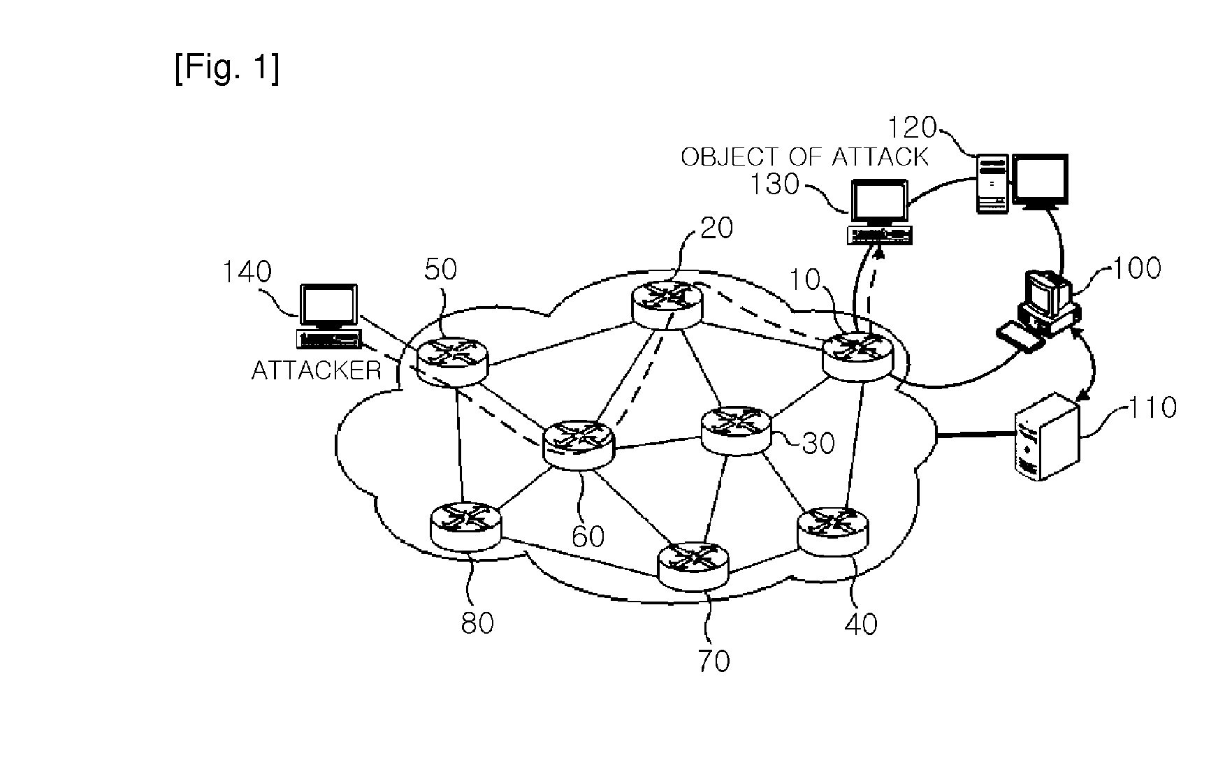 Log-based traceback system and method using centroid decomposition technique