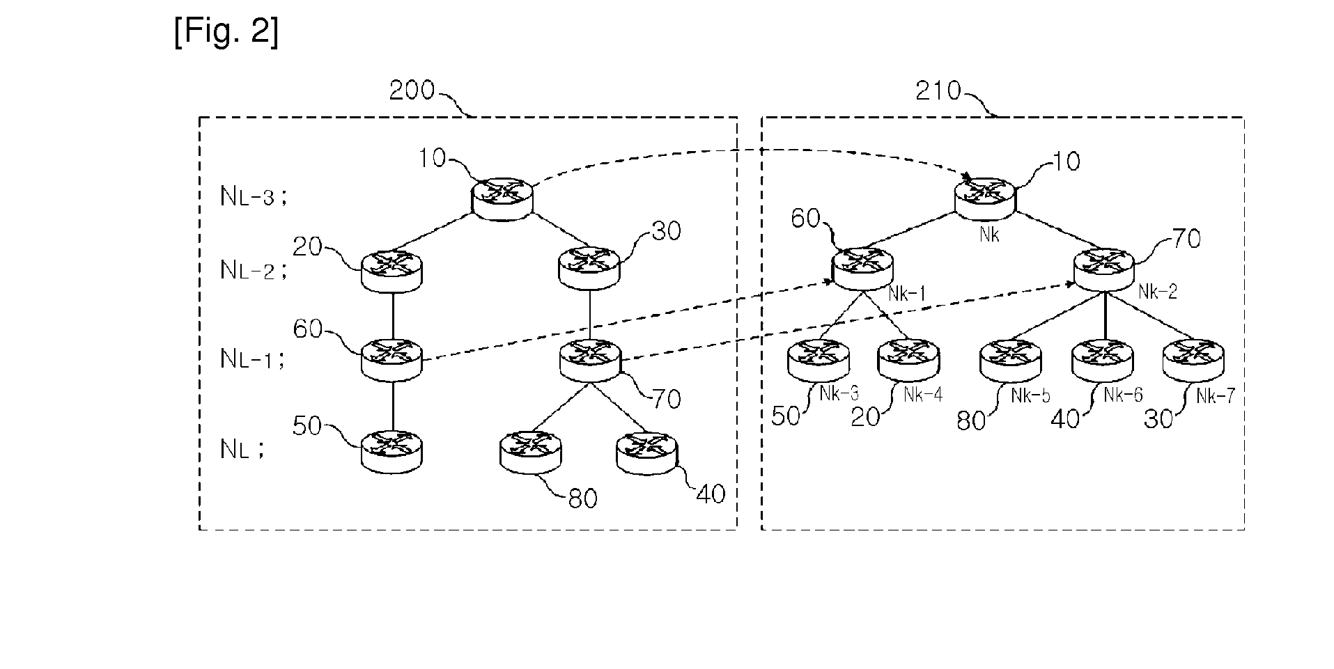 Log-based traceback system and method using centroid decomposition technique