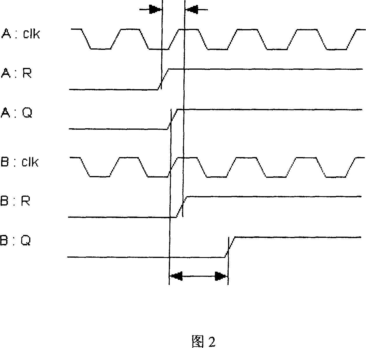 Method and circuit for processing chip reset