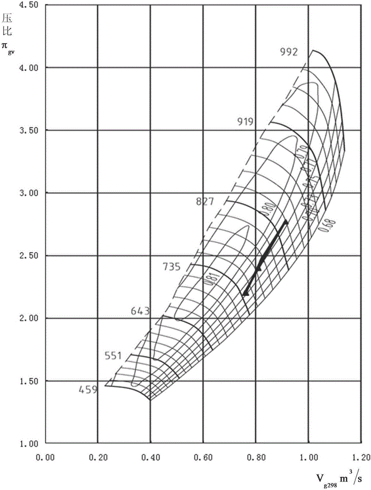 Matching calculation method of two-stage supercharging system and diesel engine