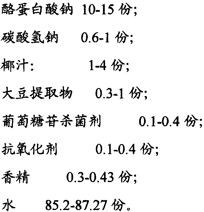 A kind of pesticide residue scavenger and preparation method thereof