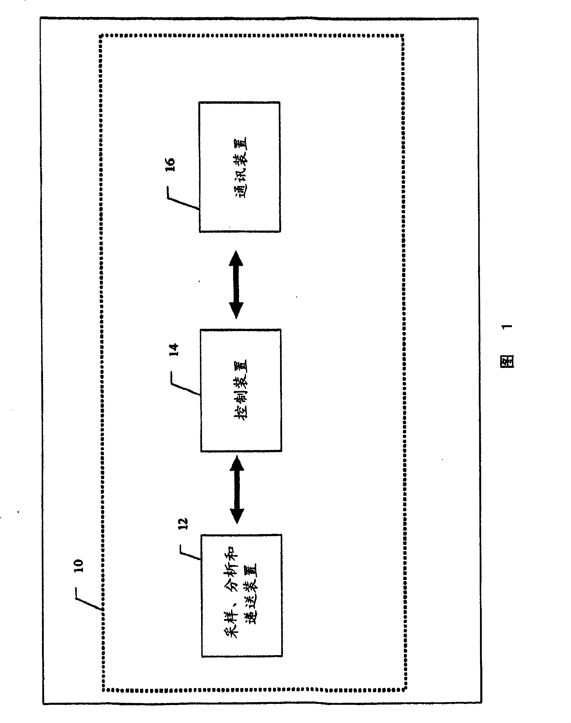 Configurable, flexible apparatus and method for personal health monitoring and delivery