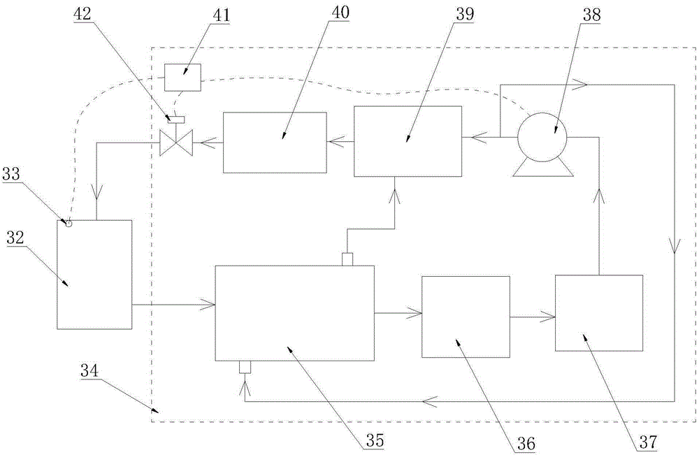 Wet wire drawing machine with automatic cooling circulation of coolant