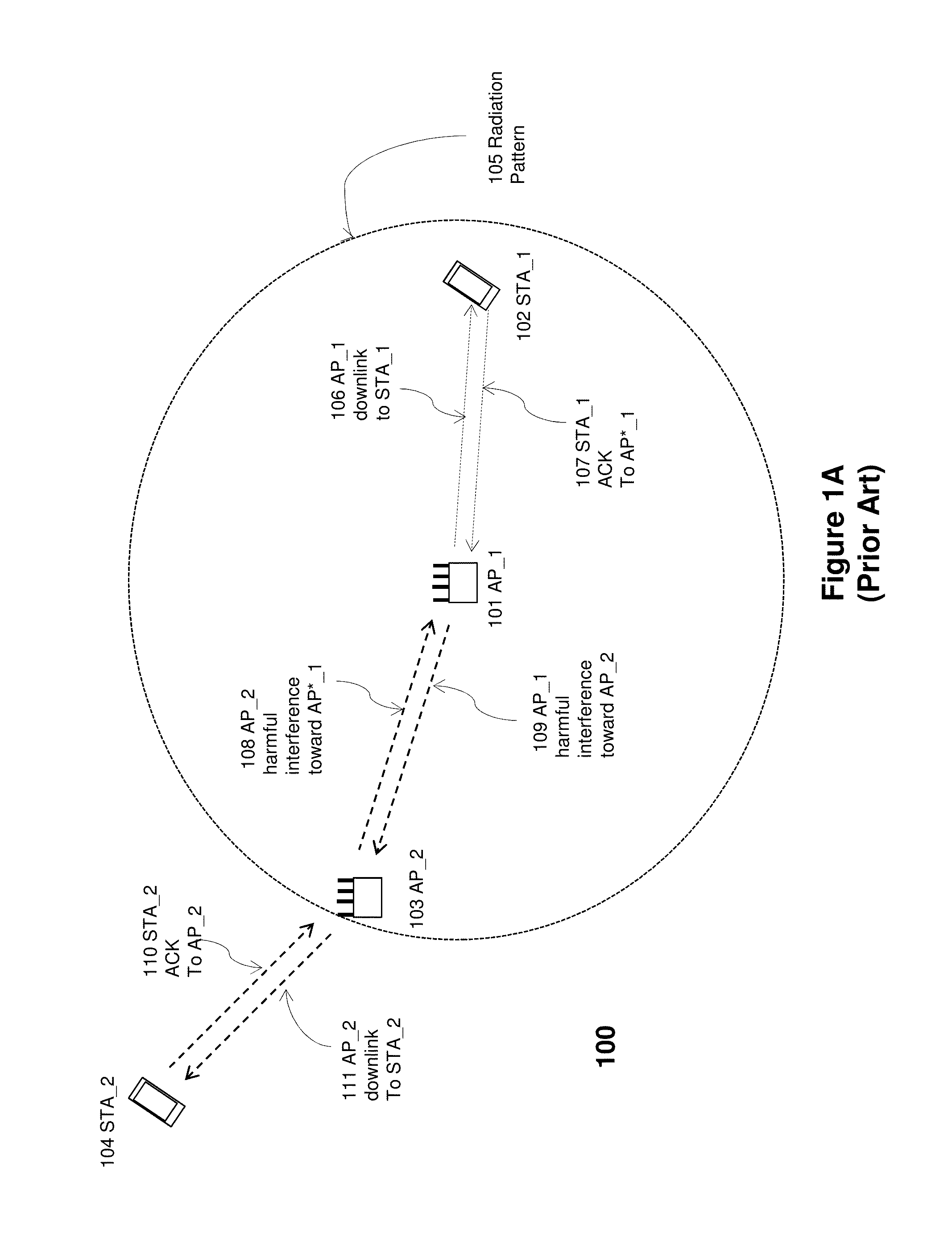 Method and system for explicit AP-to-AP sounding in an 802.11 network