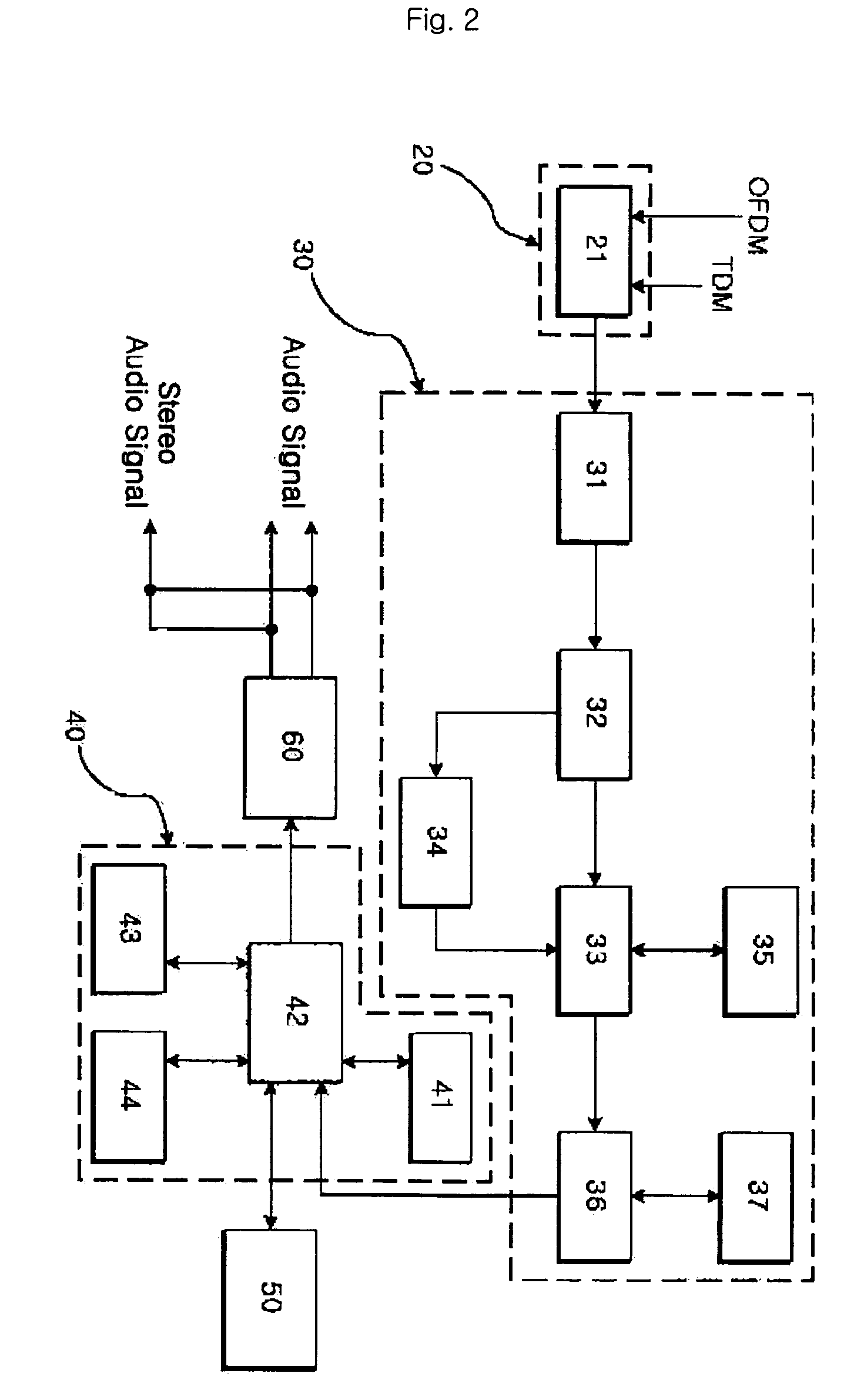 Wireless remote controller using time division protocol and satellite radio receiver including the same