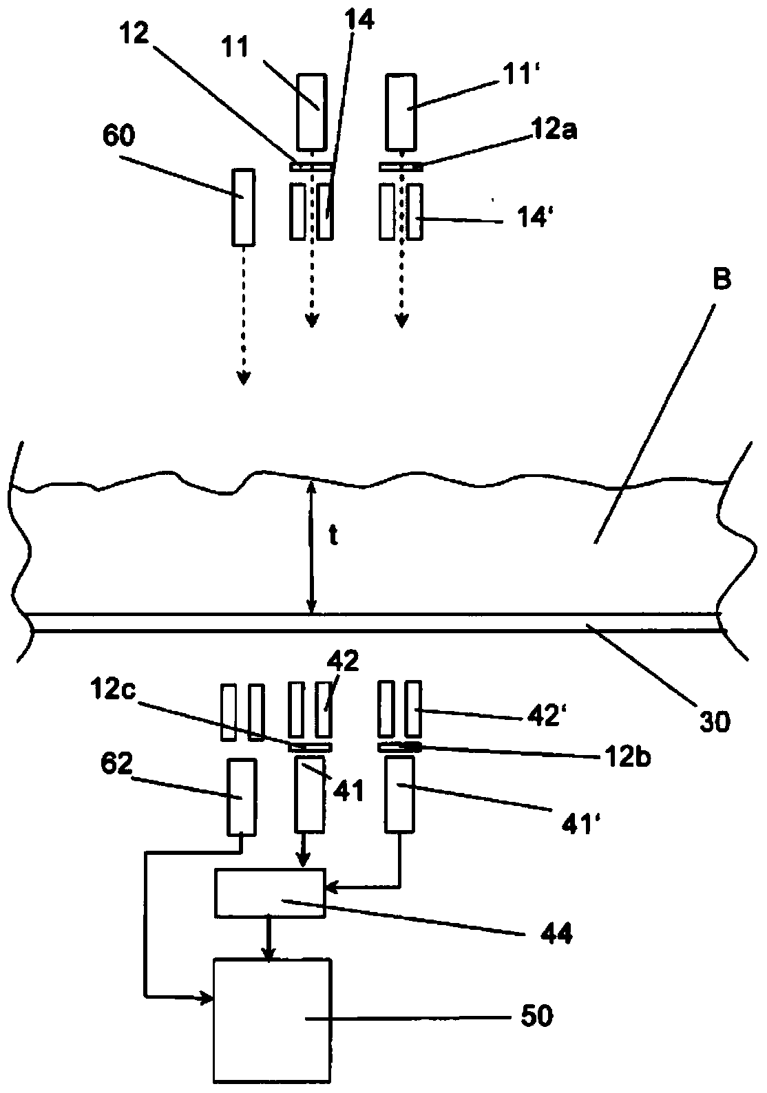 Method for determining the concentration of an element in a material