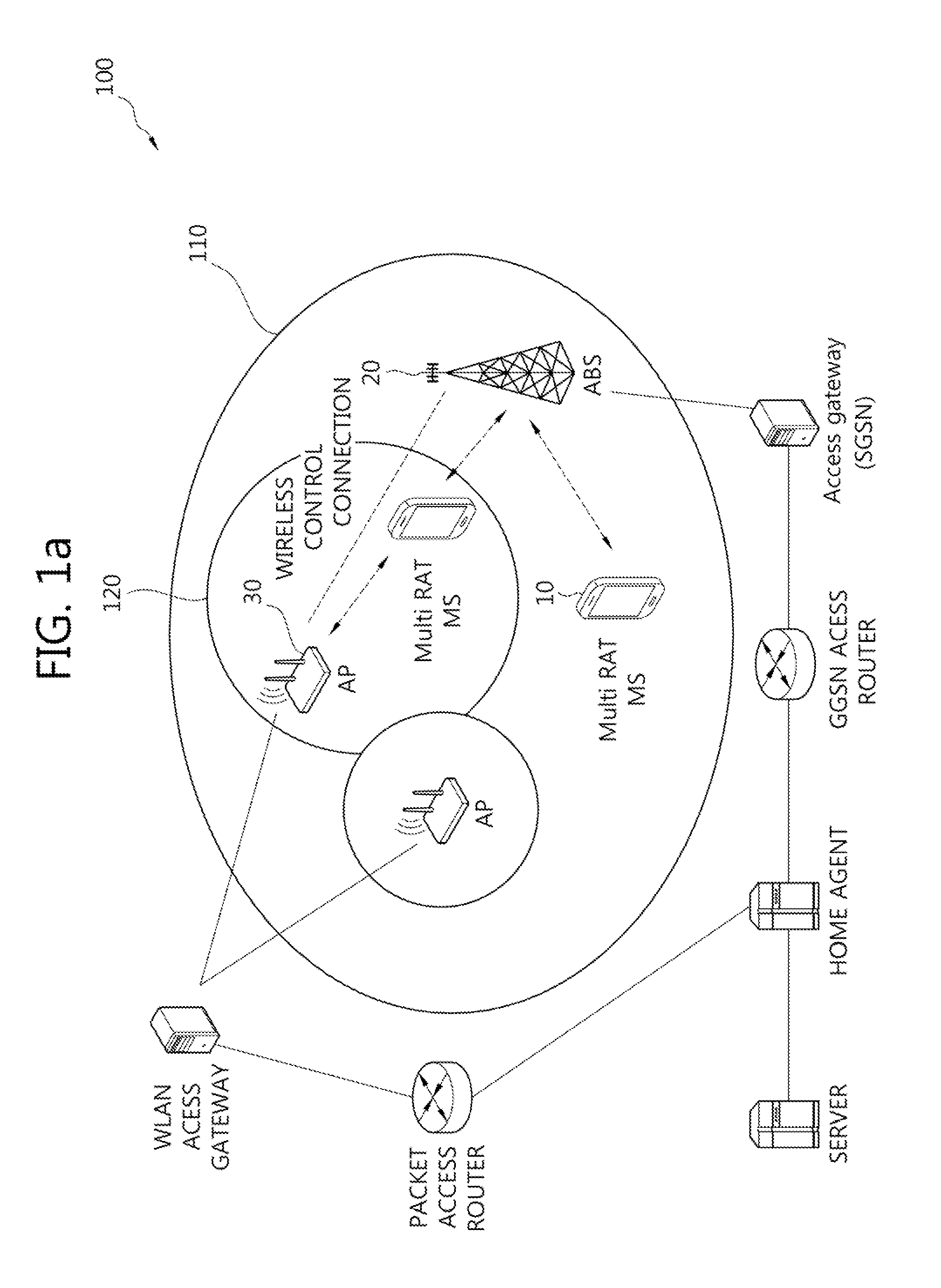 Method and apparatus for determining data transreceiving path in radio access system supporting multi-rat