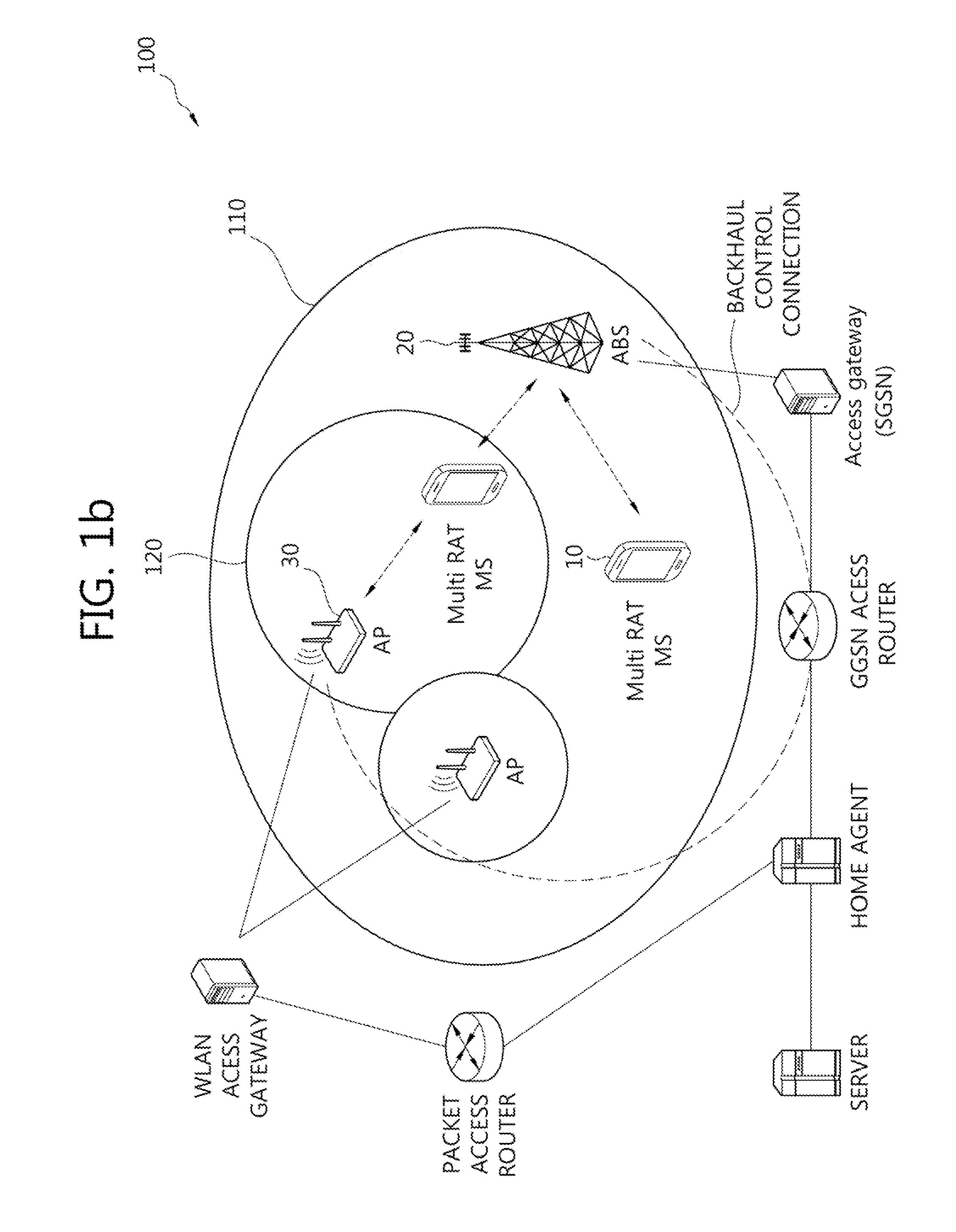 Method and apparatus for determining data transreceiving path in radio access system supporting multi-rat
