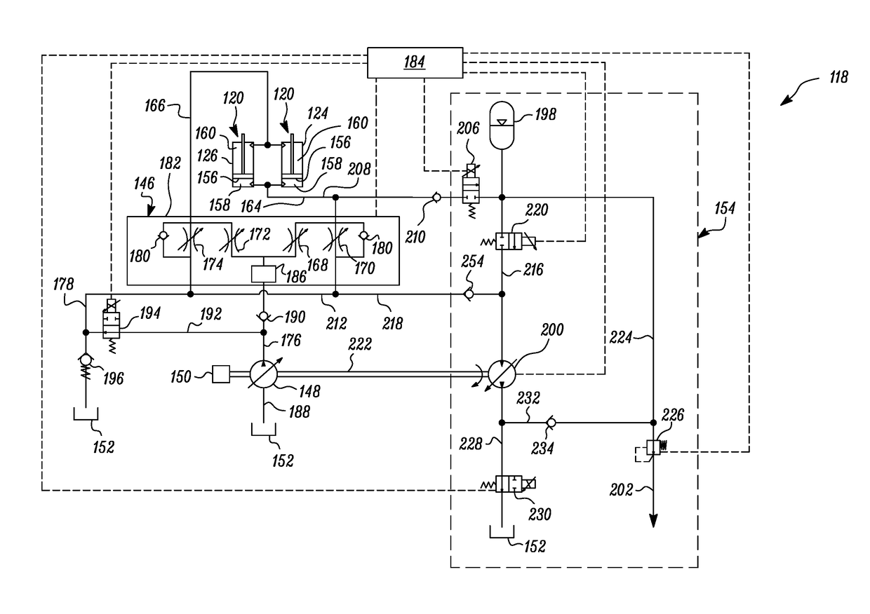 Fluid systems for machines with integrated energy recovery circuit
