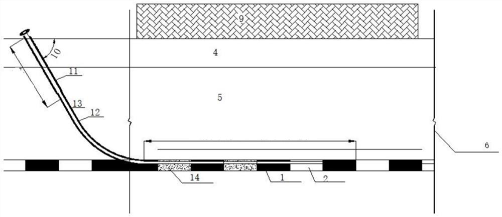 A method of grouting in gobs of small coal mines based on directional drilling technology