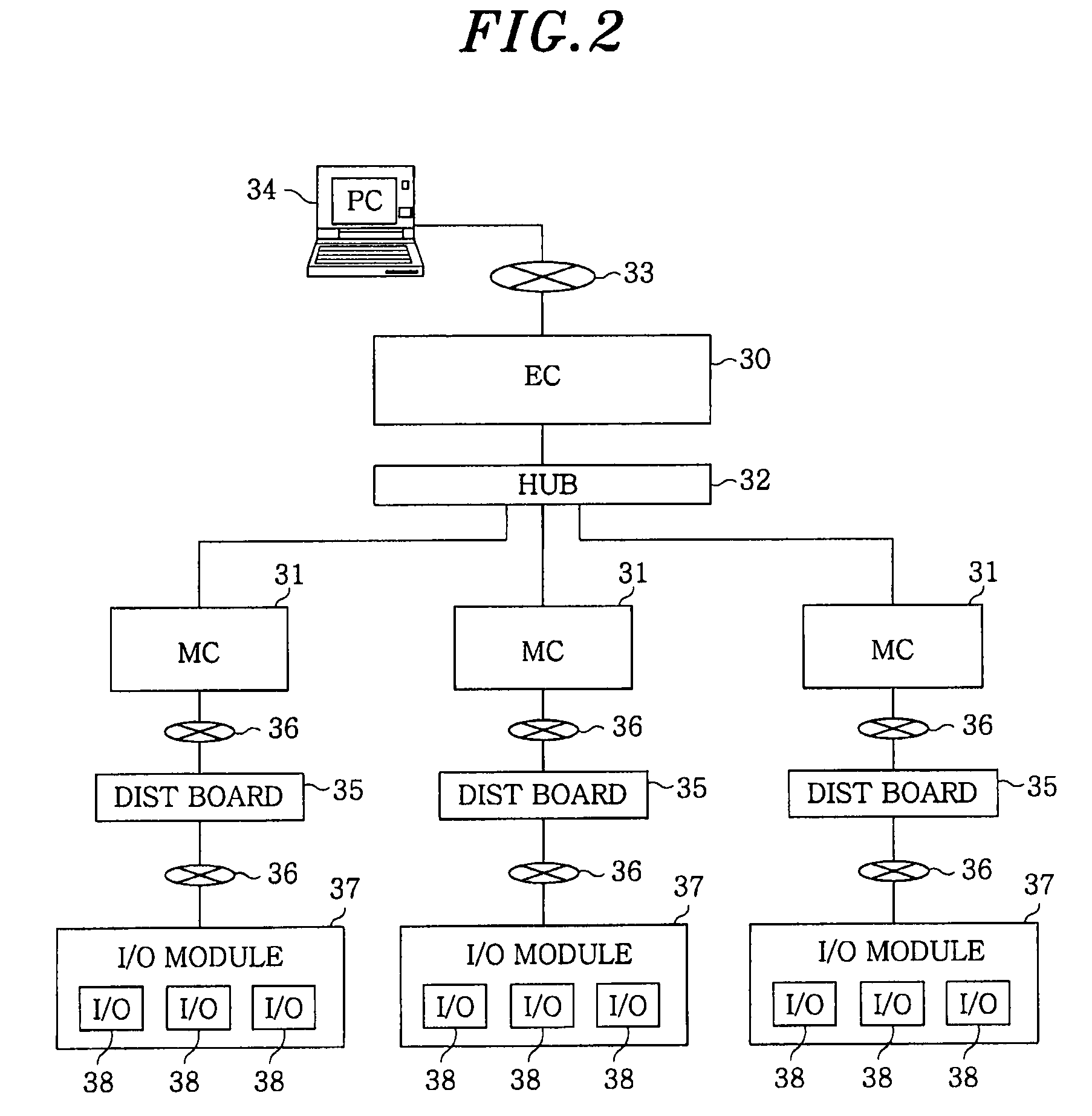 Film position adjusting method, memory medium and substrate processing system