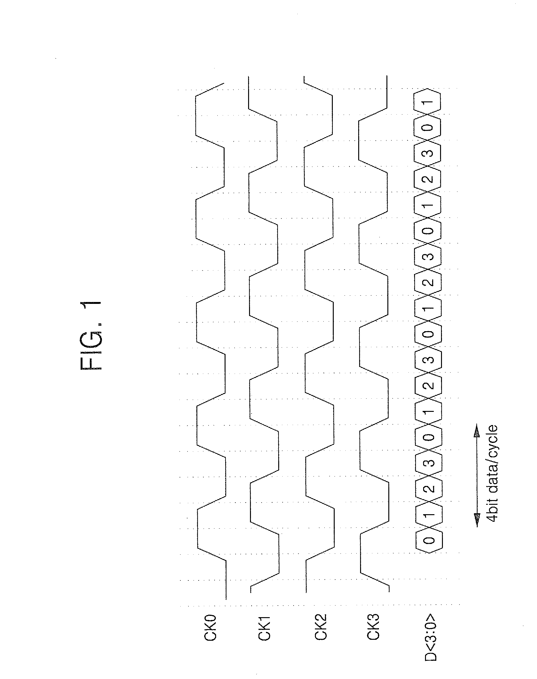 Methods of Reducing Skew Between Multiphase Signals and Related Phase Correction Circuits