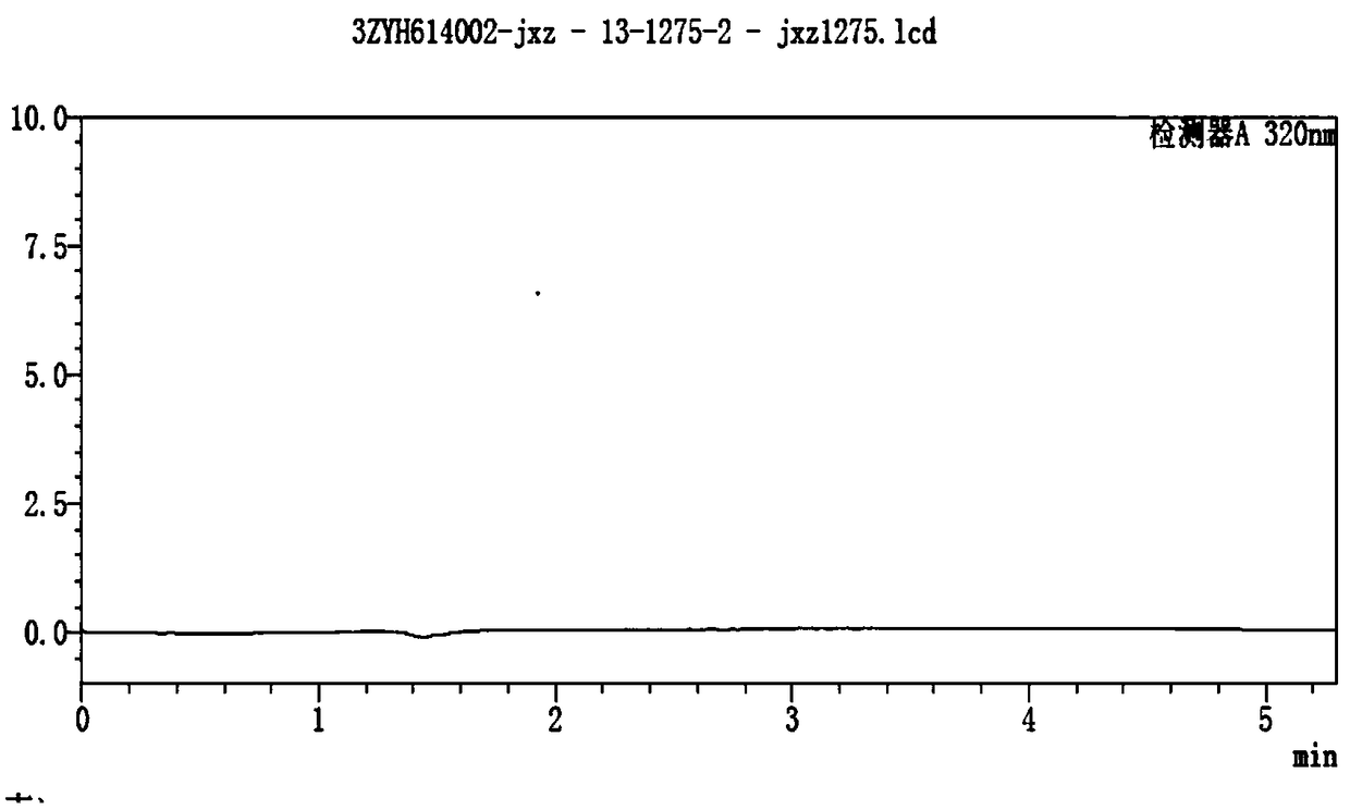 Method for detecting skin permeability of metronidazole gel